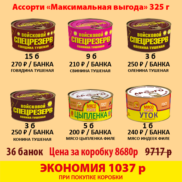 Тушенка АССОРТИ "Максимальная выгода 325г"  (коробка 36 б.) + БОКС №2 в подарок