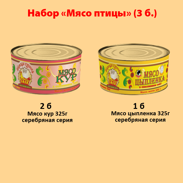 НАБОР "Мясо птицы" 3 банки